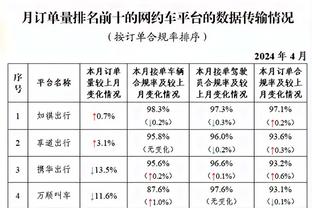 雷竞技首页截图4