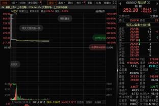 微波炉！付豪首节手感火热3中3独得7分1板